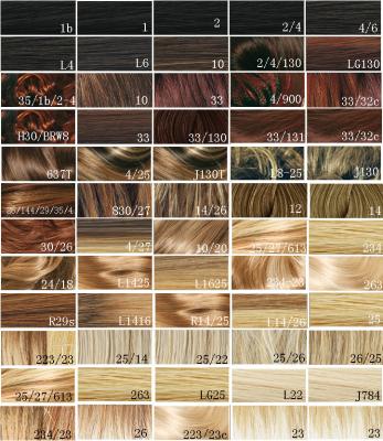 China Synthetic Blonde Hair Color Chart / Hair Dye Color Chart Customer for sale