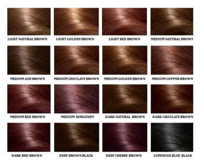 China Human Hair Color Ring Chart For Black Women High Temperature Fiber for sale