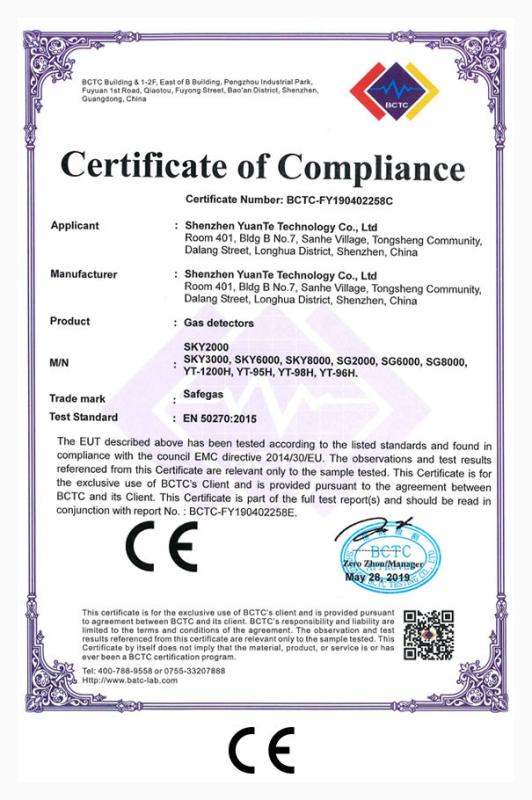 CE - Shenzhen YuanTe Technology Co., Ltd. (Safegas)