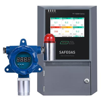 China Freezing Industry Fixed Type NH3 Ammonia Gas Monitor With Eletrochemistry Sensor for sale