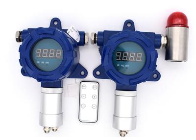 China High Quality VOC Gas Detector Methyl Mercaptan CH4S Professional Quick Response for sale