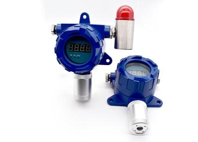 China Fast Response Gas Measurement Instruments 0 - 999ppm Explosion Proof Design for sale