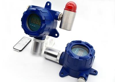 China Detector infravermelho fixo do CO2 do dióxido de carbono do detector de gás de NDIR único com o sensor importado da CIDADE à venda