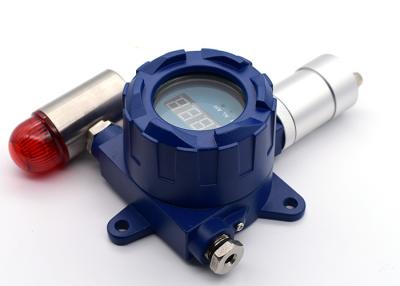 China CNEX Approval Single Gas Detector N2 Nitrogen Gas Alarm Gas Analyzer Blue Color for sale