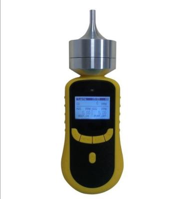 China Portable 2 In 1 Multi Gas Detector CO2 NH3 Carbon Dioxide Ammonia Gas Detector for sale