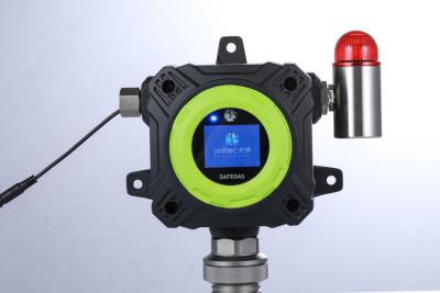 China High Precision Online HCN Hydrogen Cyanide Gas Leak Detector For Residual Monitoring for sale