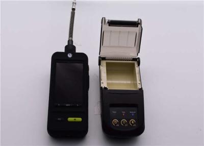 China Hoge Precisietht VOC Thiophene van de Gasdetector C4H8S Tetrahydro Gasdetector Te koop