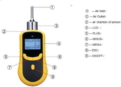 China ATEX CE Portable PH3 Phosphine Gas Meter Toxic Gas Detector Leaking UK Sensors High precision for sale