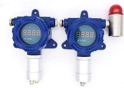 China El fabricante ISO del sistema de detección del gas certificó el EX analizador de gas inmóvil del detector de gas del CO H2S en venta