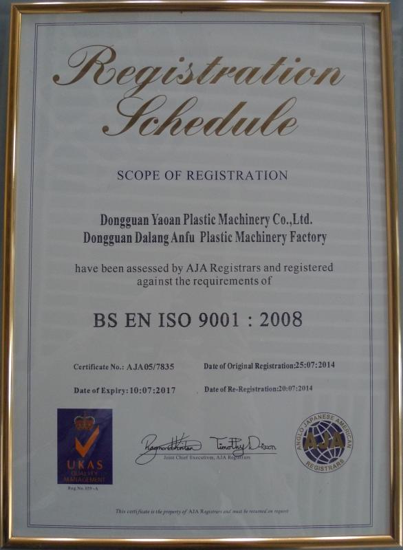 ISO9001:2008 - YAOAN PLASTIC MACHINERY CO.,LTD