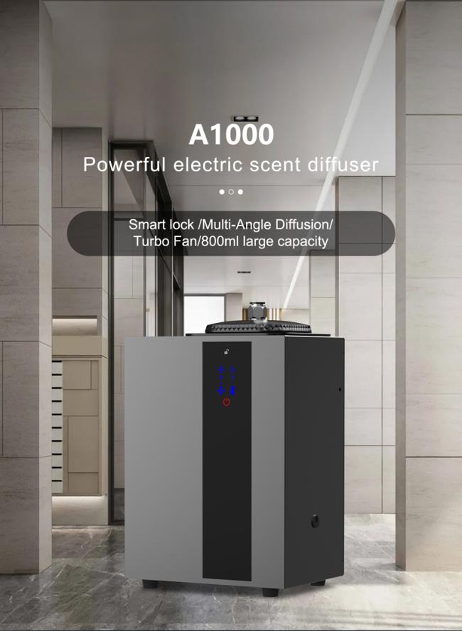 800ml Oil Capacity HVAC Scent Diffuser with Two Fluid Atomization and ...