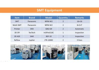 Chine Processus approuvé de machine de carte PCB de Smt de service de carte PCB d'IATF 16949 SMT à vendre