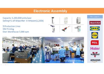 China El servicio de la asamblea electrónica del ODM del OEM imprimió servicios de la asamblea de la placa de circuito en venta