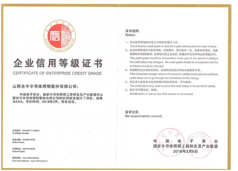 CERTIFICATE OF ENTERPRISE CREDIT - Shanxi Guangyu Led Lighting Co.,Ltd.