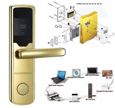 China High Security Software Management System RF Hotel Door Lock Electronic Door Latches for sale