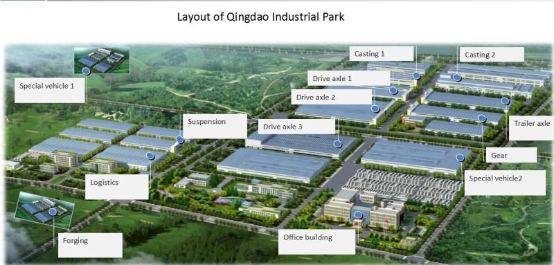 Verified China supplier - QINGTE GROUP SPECIAL VEHICLES CO., LTD