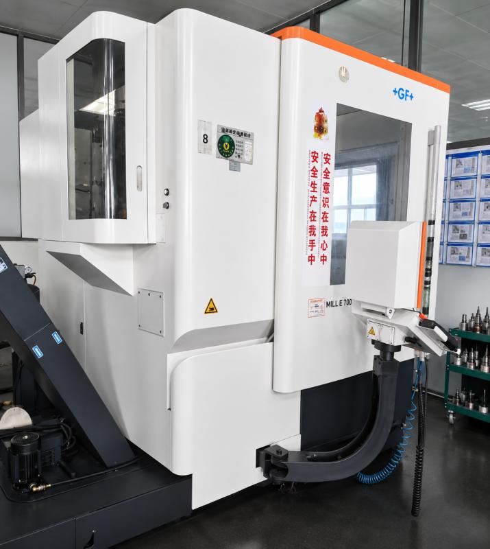 Verified China supplier - Qingdao Daao Technology Co., Ltd