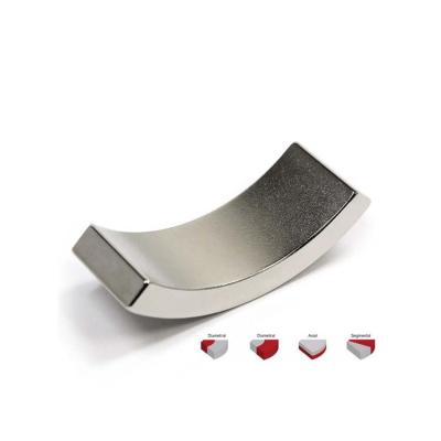 China Servicio de personalización de anillos de magnetismo industrial permanente para maglev en venta
