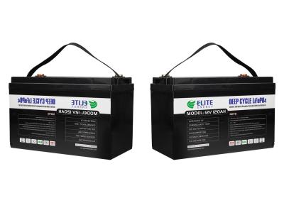 China OEM Rechargable EV1536Wh 12.8V 120Ah Li Ion Battery portátil en venta