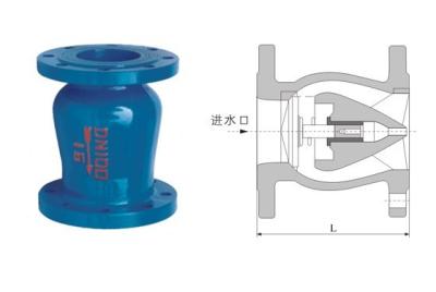 China DRVZ silence check valve Flanged end GB/T17241.6 GB9113 for feeding draining system for sale