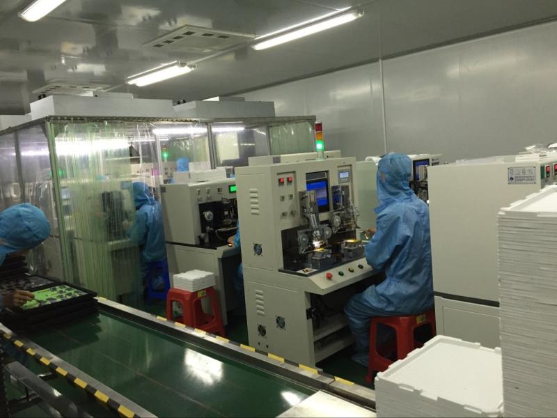 Verified China supplier - HTEC Instruments Co.,Ltd