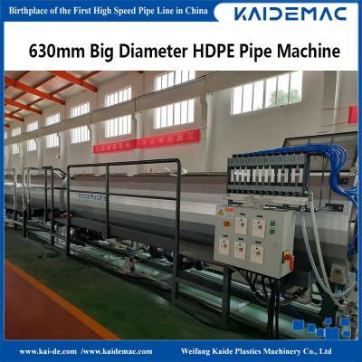 China PE80 | PE100 High Output HDPE Pipe Machine 630mm HDPE Pipe Production Line for sale