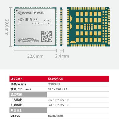 中国 EC200A-EU LTE Cat 4 モジュールは,M2MおよびIoTアプリケーションに最適化されています. 販売のため