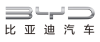China supplier Shanghai Jiawang Materials Co., Ltd
