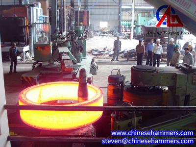 China ring rolling & forging,radial rolling mill,axial rolling mill,Ring Roller,Ring Forge for sale