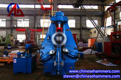 China ring expanders,Ring rolling machines,Wheel rolling machines and lines,ring making machine for sale