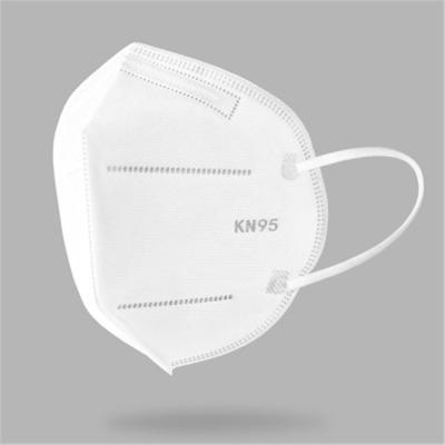 China KN95 Custom Surgical Face Mask With CE Certification Blue White Black Color Disposable for sale