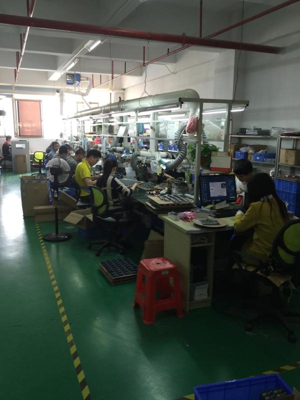 Verified China supplier - Oky Newstar Technology Co., Ltd