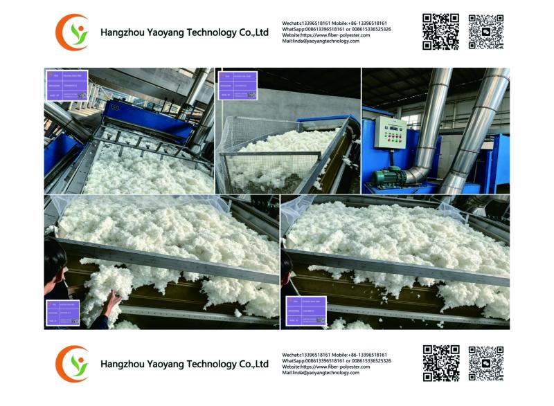 Verified China supplier - Hangzhou Yaoyang Technology Co.,Ltd