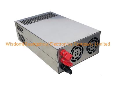 China Dual Output Channel 808nm Laser Diode Power Supply Module for sale
