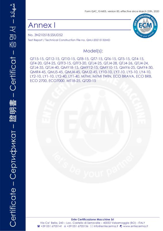 CE - Linyi Youju Machinery Co., Ltd.