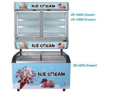China Do refrigerador de vidro comercial da porta 1200L refrigerar de ar congelador de refrigerador de vidro da porta combinado à venda