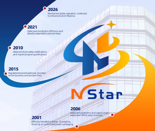 Verified China supplier - GUANGZHOU NSTAR PACKAGING CO., LTD.