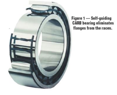 China C4028 CARB toroidal roller bearings  stainless steel spherical bearings for sale