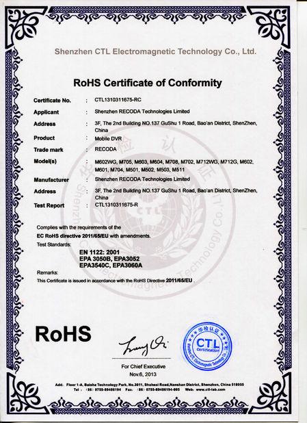 ROHS - Shenzhen Recoda Technologies Limited
