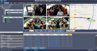 China Mobile Device Management MDM Platforms VMMS Software Backstage Control for sale
