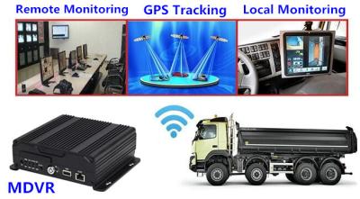 China G.726 Coding Truck DVR Digital Video Recorder Support 3G GPS Tracking for sale