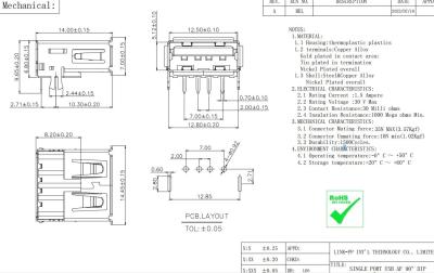 Китай LINK-PP LPUSB1121 однопортовый USB AF 90° DIP продается