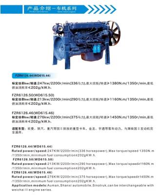 Китай Турбонаддувный 4-тактный конструкторный дизельный двигатель одноцилиндровый 6.48L продается