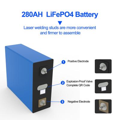 Chine super sale 3.2V 280Ah Lifepo4 Battery Cell 4000 Cycles grade A Revolutionary3.2V 280Ah à vendre