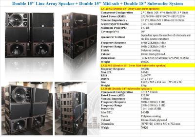 China LA-215A Pro outdoor Line array dual 15” 2*15LF,4*6.5MF,3*3''HF for sale