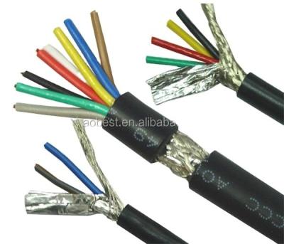 China Twisted XLPE Insulated Control and Instrument Cable with PVC Jacket ISO9001 Certified for sale