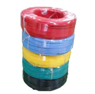 China Building Electric Wire Cable 1.5 mm2 for house use for sale