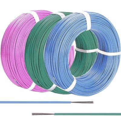 China High Temperature FEP ETFE PFA PTFE Insulated Wire 19/0.2mm 20AWG for sale