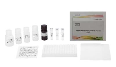China Neutralizing Antibody COVID-19 Rapid Test Kit ELISA for sale