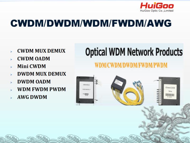 Verified China supplier - HuiGoo Optic Co.,Limited